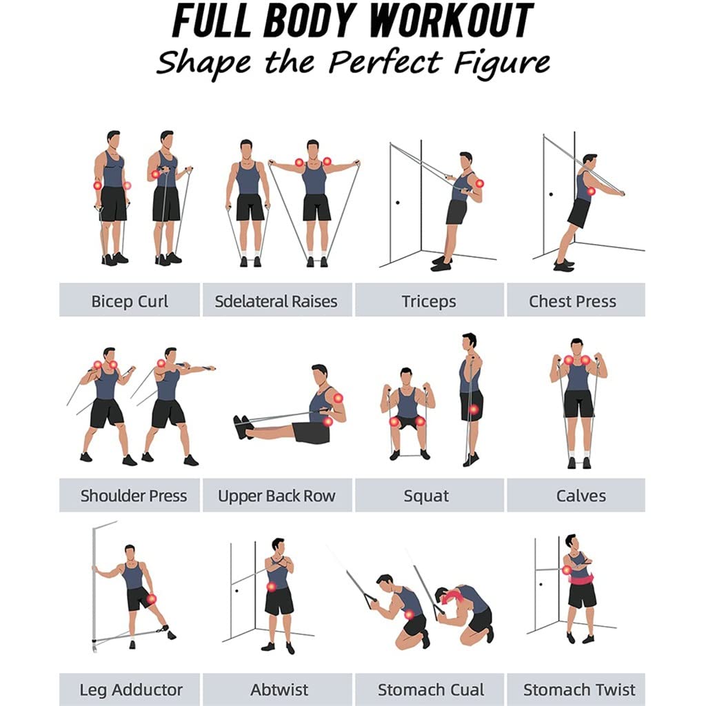 Portable Resistance Bands Set