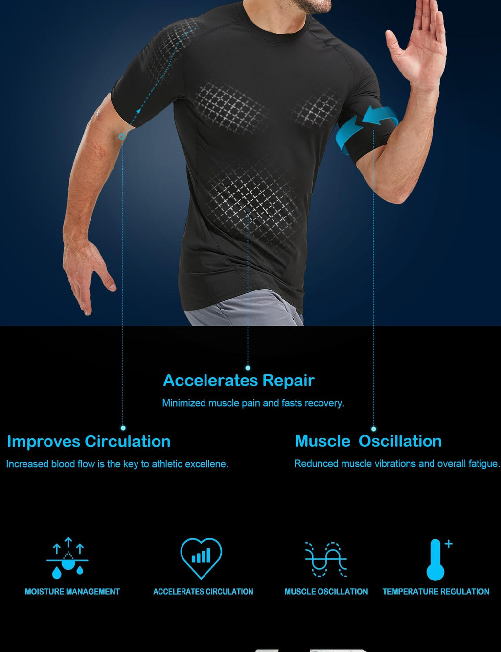 Dalavch 1/4/5 Pack Men's Compression Workout Short Sleeve/Sleeveless Shirts
