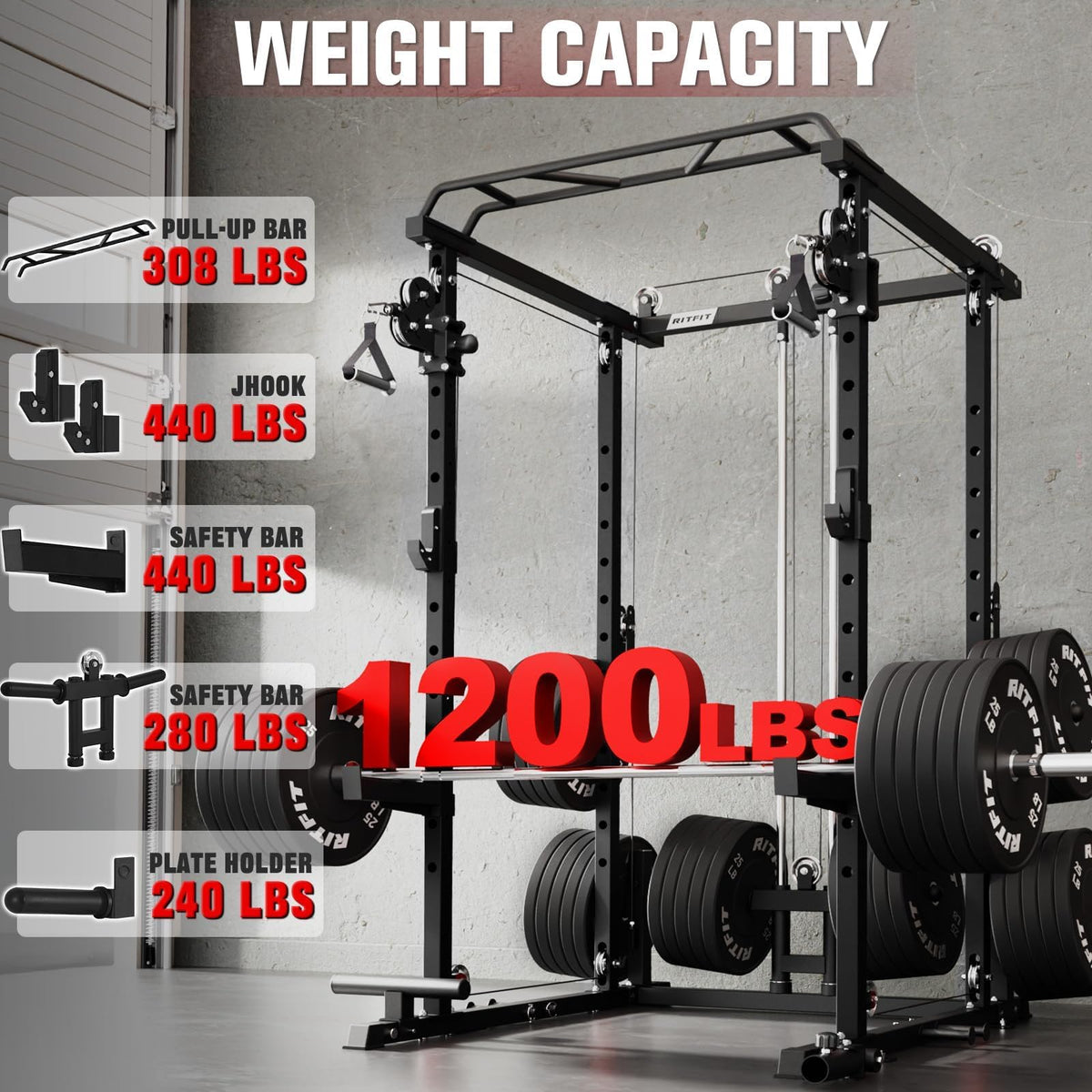 RitFit Power Cage Home Gym Package with Cable Crossover System
