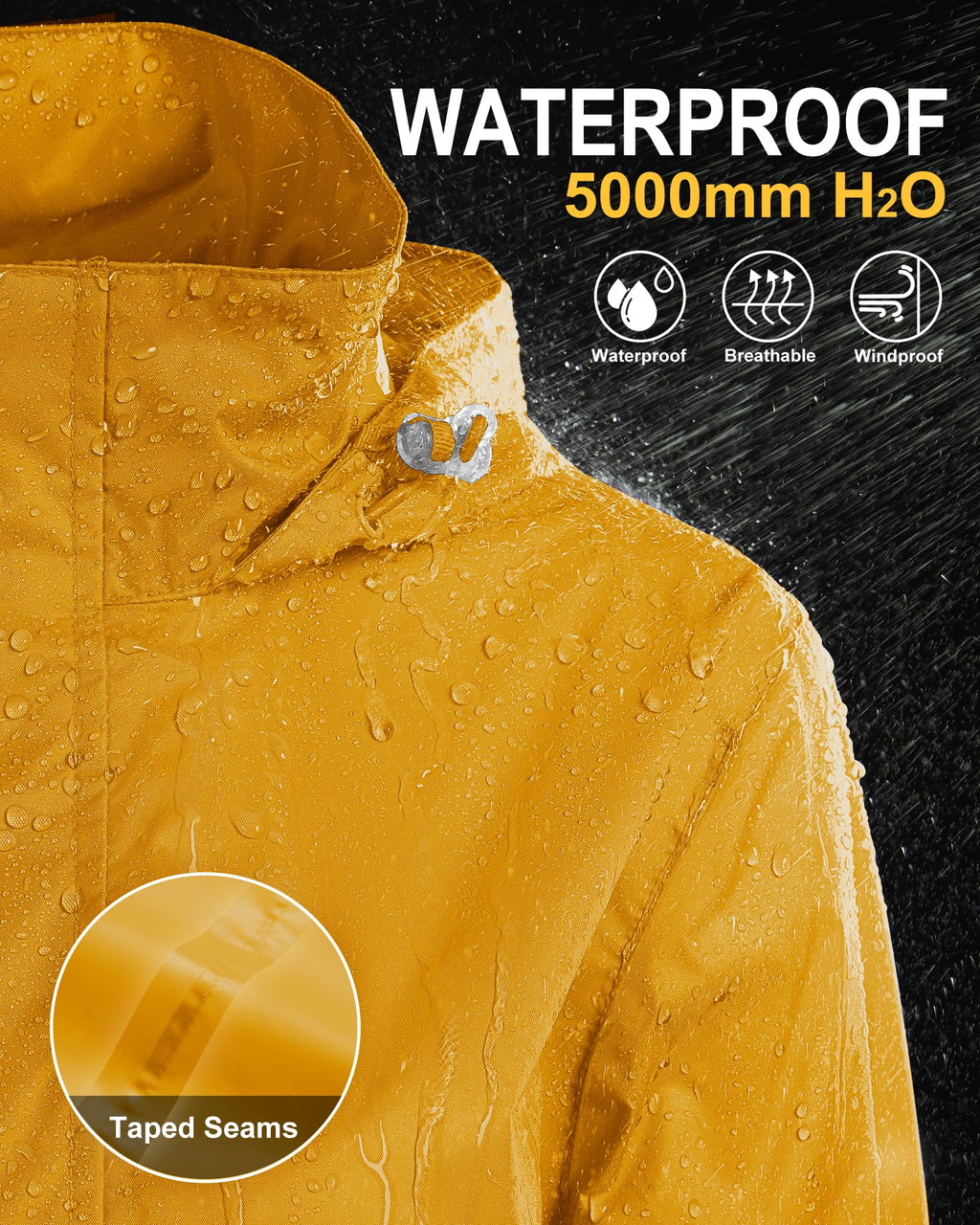 33,000ft Women's Rain Jacket Waterproof Lightweight Packable Raincoat
